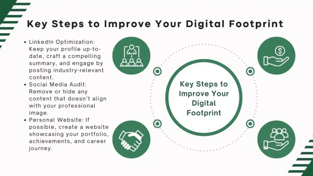 Key Steps to Improve Your Digital Footprint