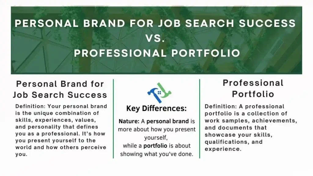 Personal Brand for Job Search Success vs Professional Portfolio