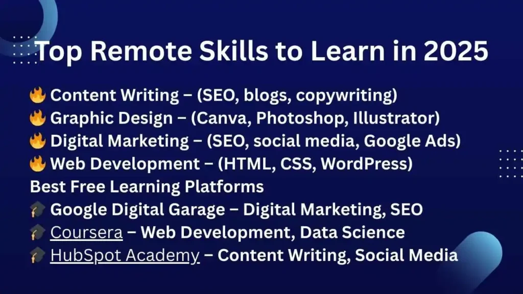 Top Remote Skills to Learn in 2025