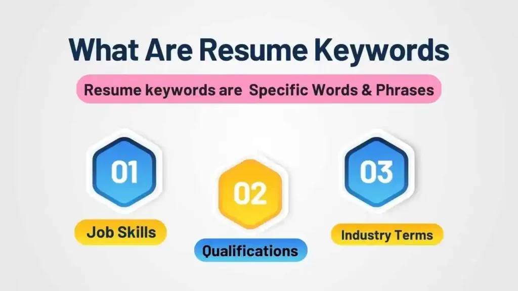 What Are Resume Keywords